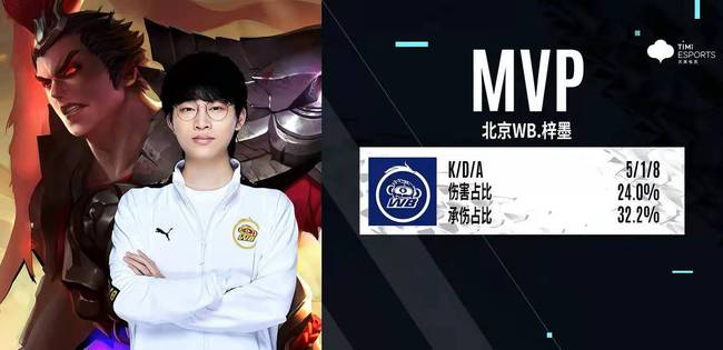 上取决于他 上取决于他