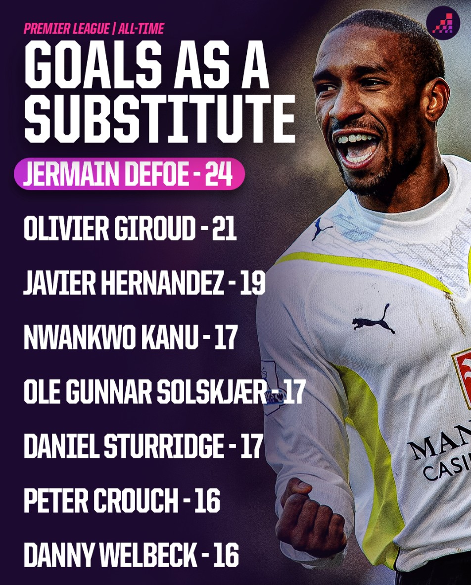 哈弗茨在接 哈弗茨在接